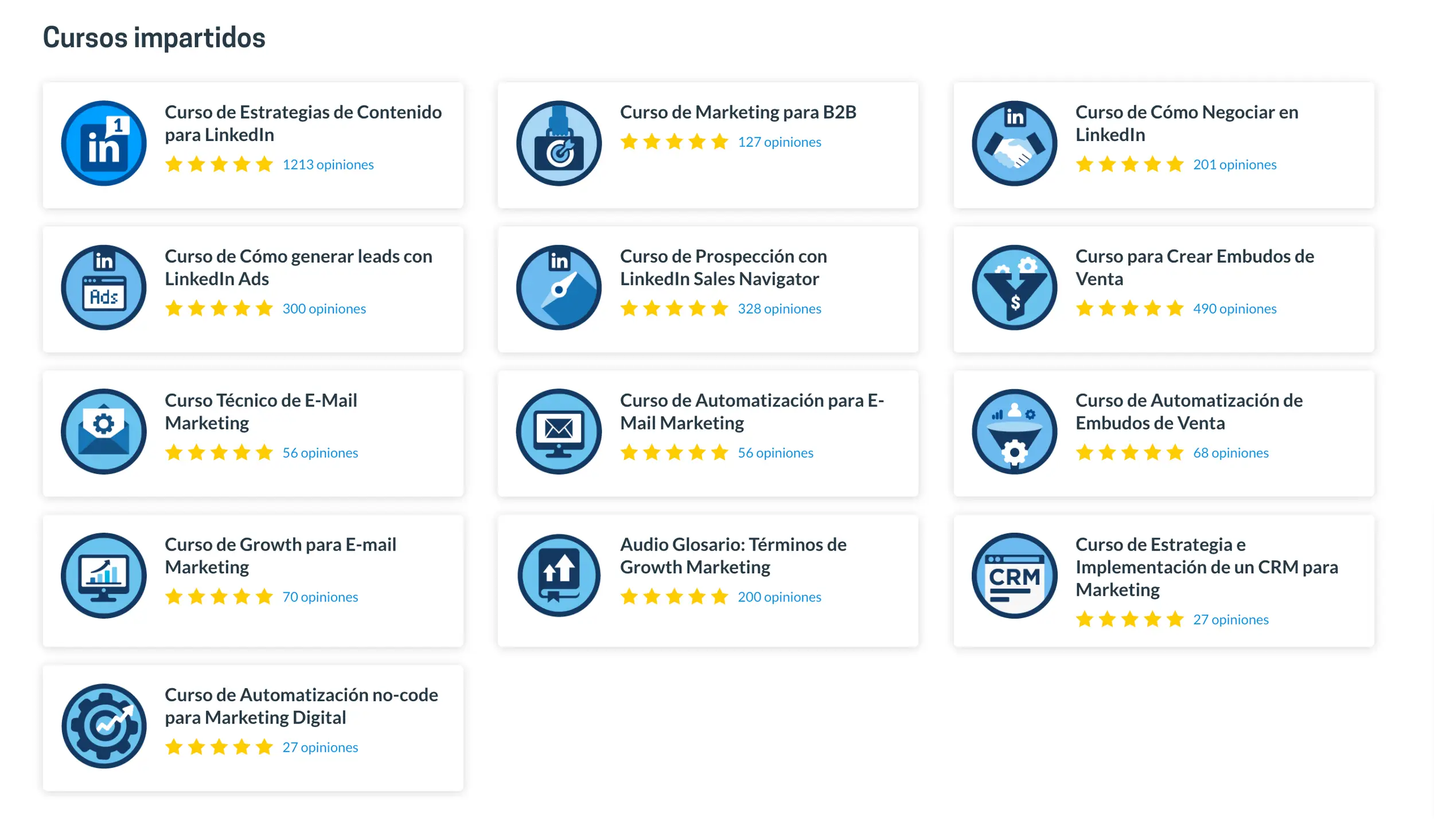 Cursos full stack marketer